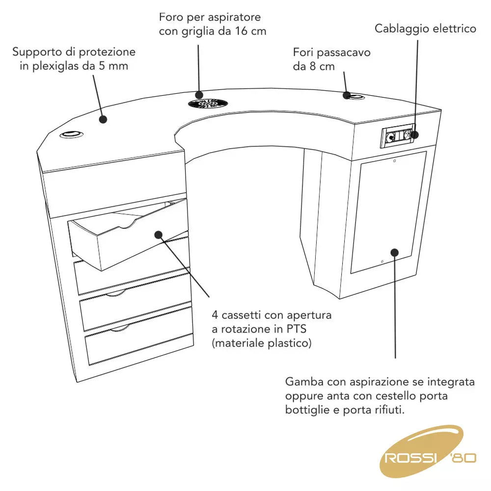 Tavolo Nail Modello Arco